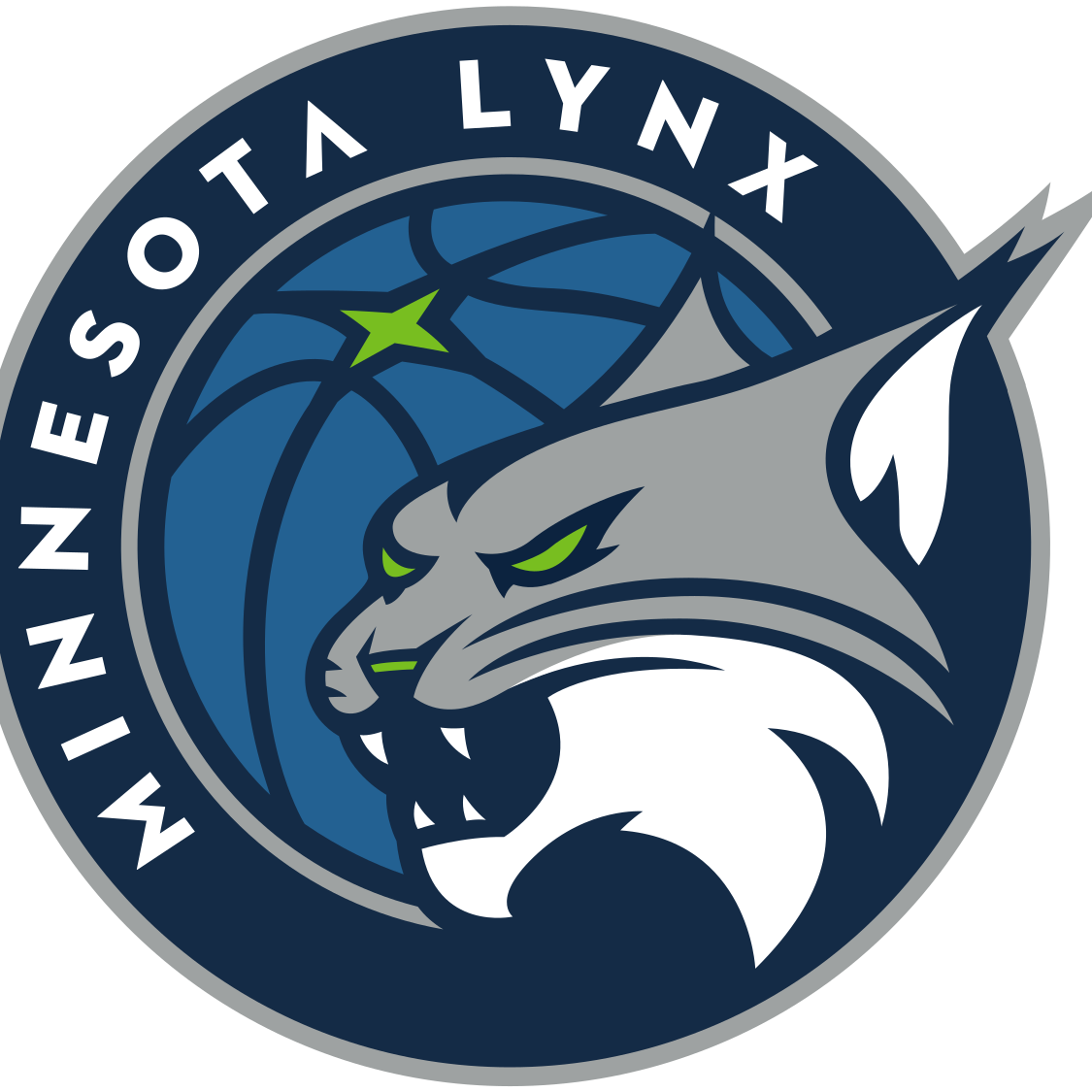 lynx lynx